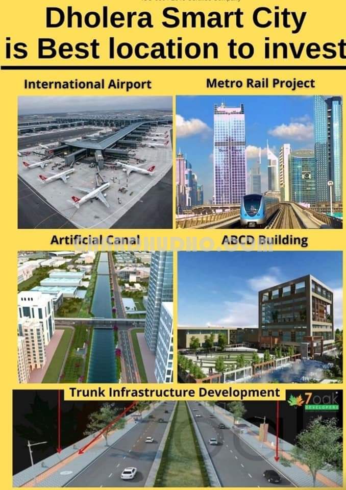 NA Formar Plot For Sale in City Center Zone in Dholera Smart City Ahemdabad