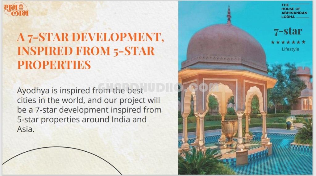 Approved Residential Plot Land For Sale Near Ram Janmbhumi Ayodhya