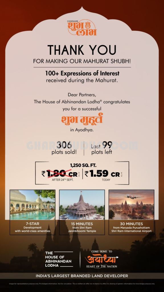 Approved Residential Plot Land For Sale Near Ram Janmbhumi Ayodhya