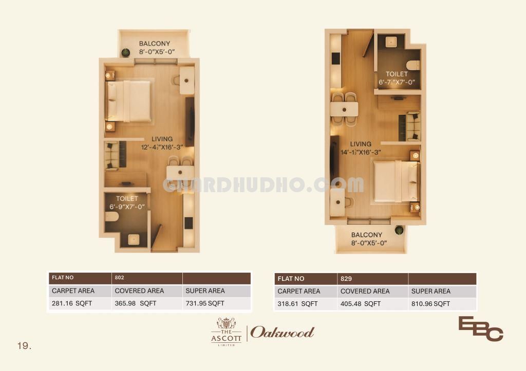 EBC : Investment Opportunity In Ekana Sports City Lucknow