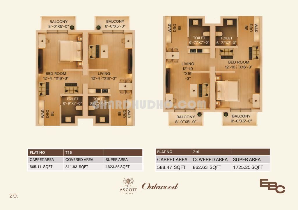 EBC : Investment Opportunity In Ekana Sports City Lucknow