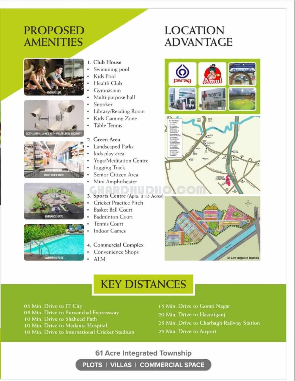 Park Ville : Plot For Sale In LDA Approved Integrated Township In Lucknow