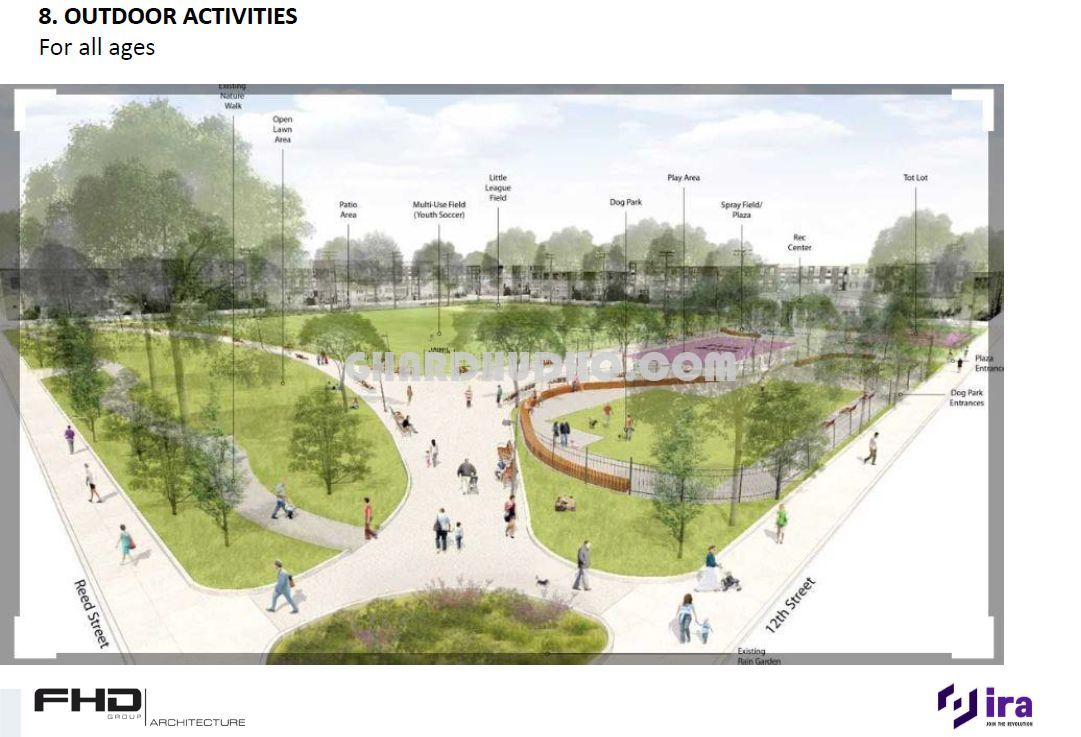 IRA's Aero City : An Integrated Township In Hyderabad