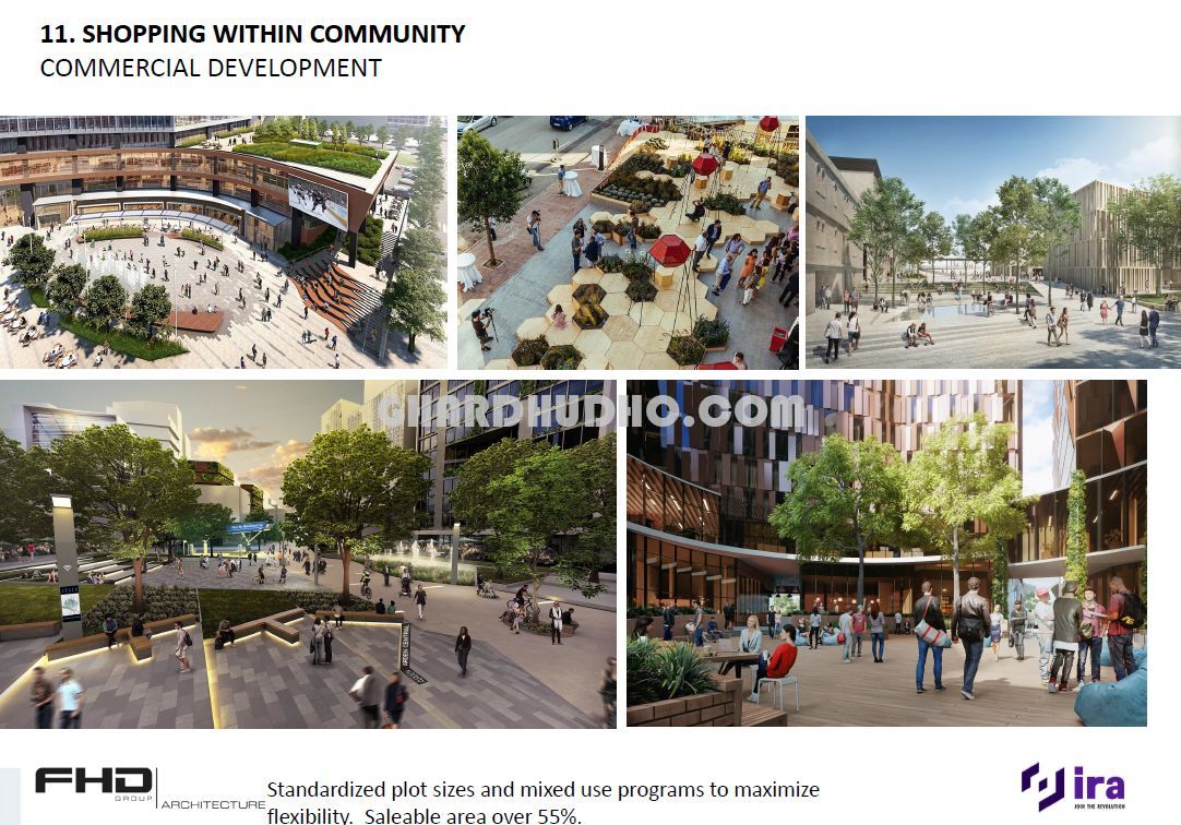 IRA's Aero City : An Integrated Township In Hyderabad