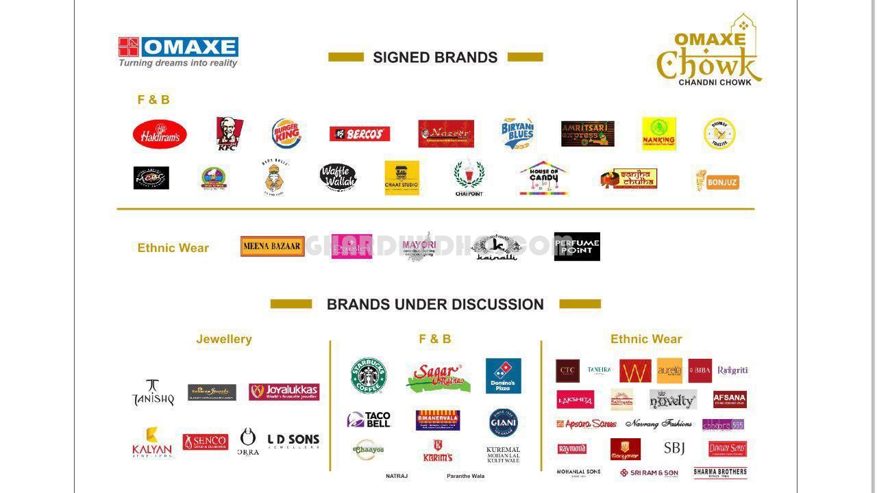 Omax Chowk : A Premium Luxury Retail Store 