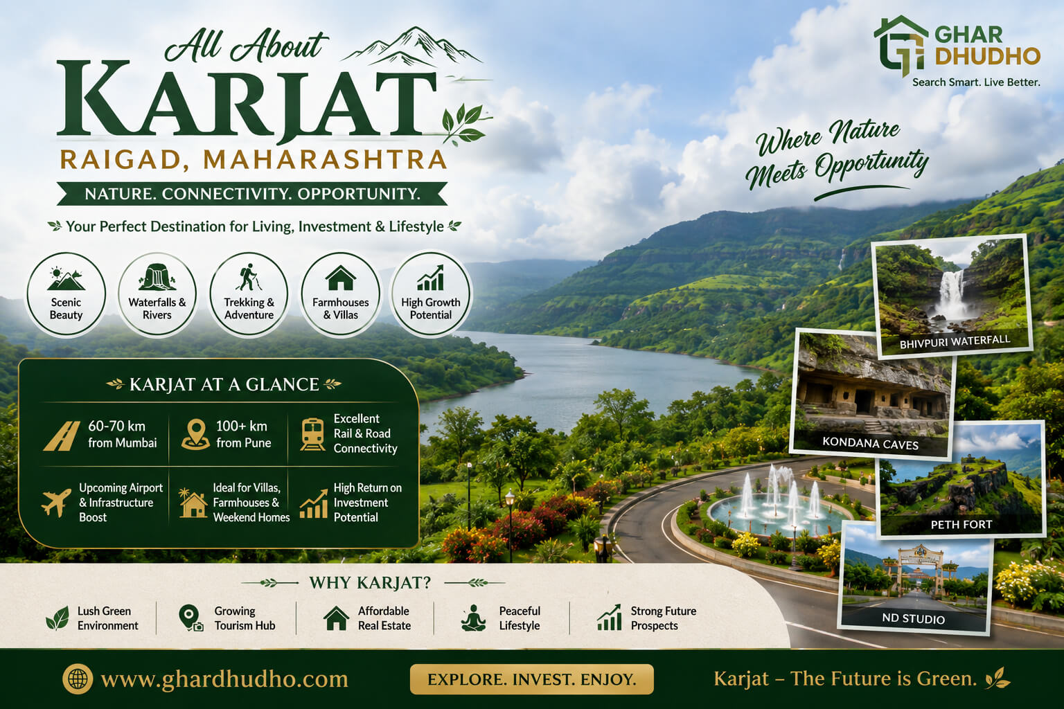 All About Karjat