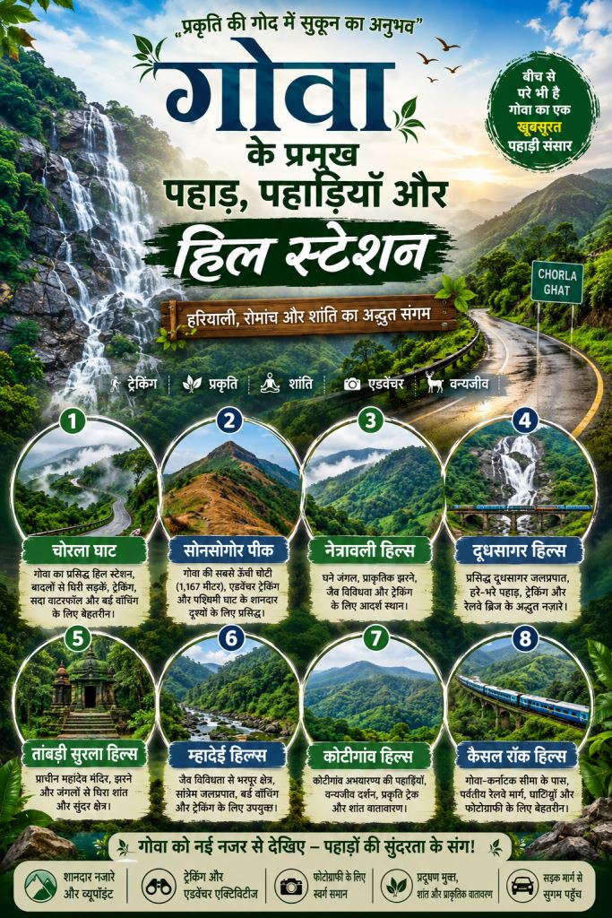 Beautifull Hill Stations of Goa